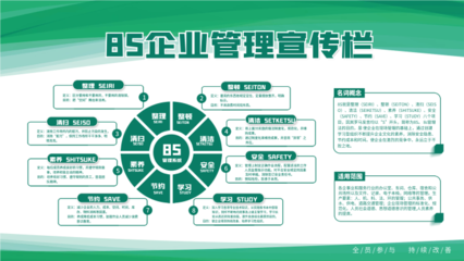 綠色簡約8S管理體系 構(gòu)筑現(xiàn)代企業(yè)高效運營新生態(tài)