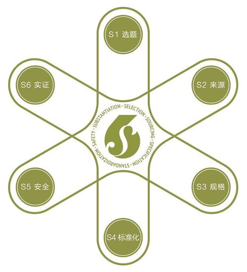 堅(jiān)守品質(zhì)承諾，鑄就卓越典范 如新榮獲“全國(guó)產(chǎn)品和服務(wù)質(zhì)量誠(chéng)信示范企業(yè)”